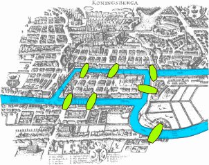 7-bridges 7-bridges
